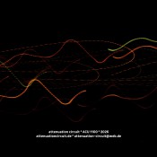 Carsten Vollmer + Martine Chine Angstlustvergangenheitsreste Inlay